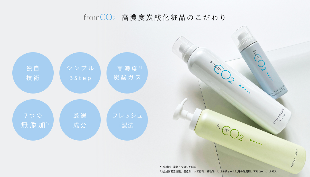 高濃度炭酸スキンケア 研究20年